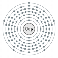 Electronic configuration of the ununpentium