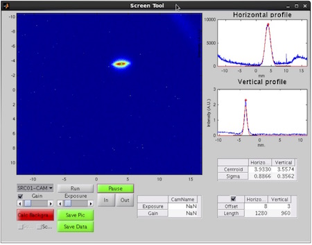 The bright red spot on this display shows the passage of the first beam to circulate in the SESAME main ring
